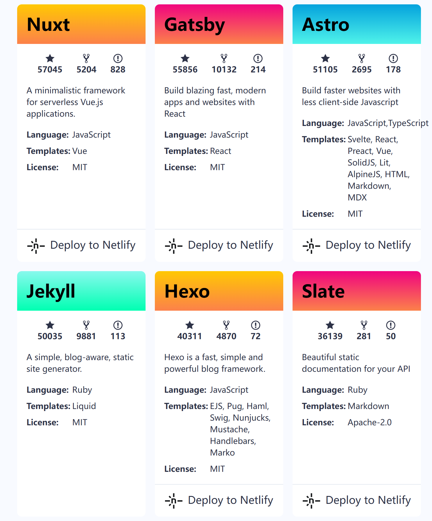 site-generator
